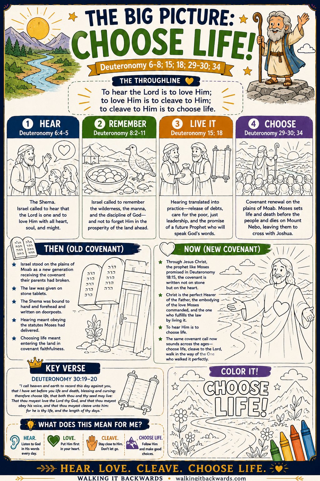 Big Picture for Kids